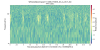 25949_1689064703_1372993218_1372995018_K1 OMC-TRANS_DC_A_OUT_DQ_WhitenedSpectrogram-InChamber.png